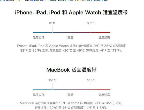 抚顺苹果13维修分享iPhone 13耗电越来越快怎么办 