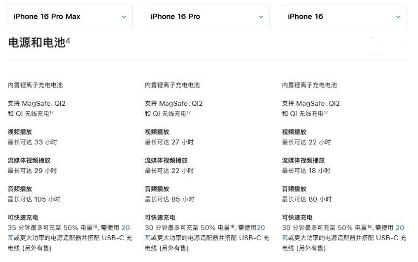 抚顺苹果手机维修分享 iPhone 16 目前实测充电峰值功率不超过 39W 