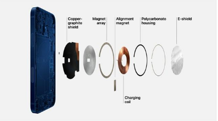 抚顺苹果手机维修分享iPhone 12真的会威胁身体健康吗 