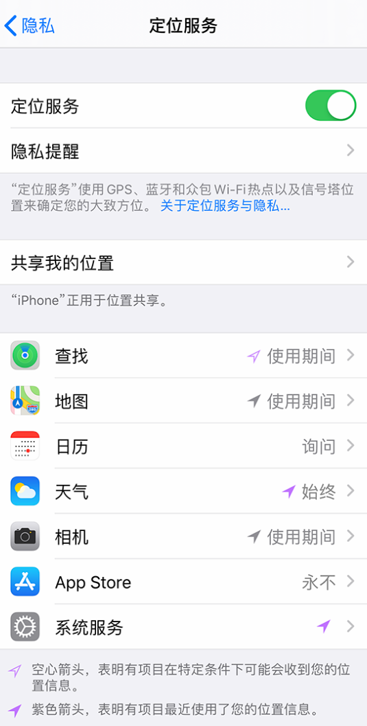 抚顺苹果手机维修分享iPhone 状态栏中时间显示为蓝色图标是什么情况 
